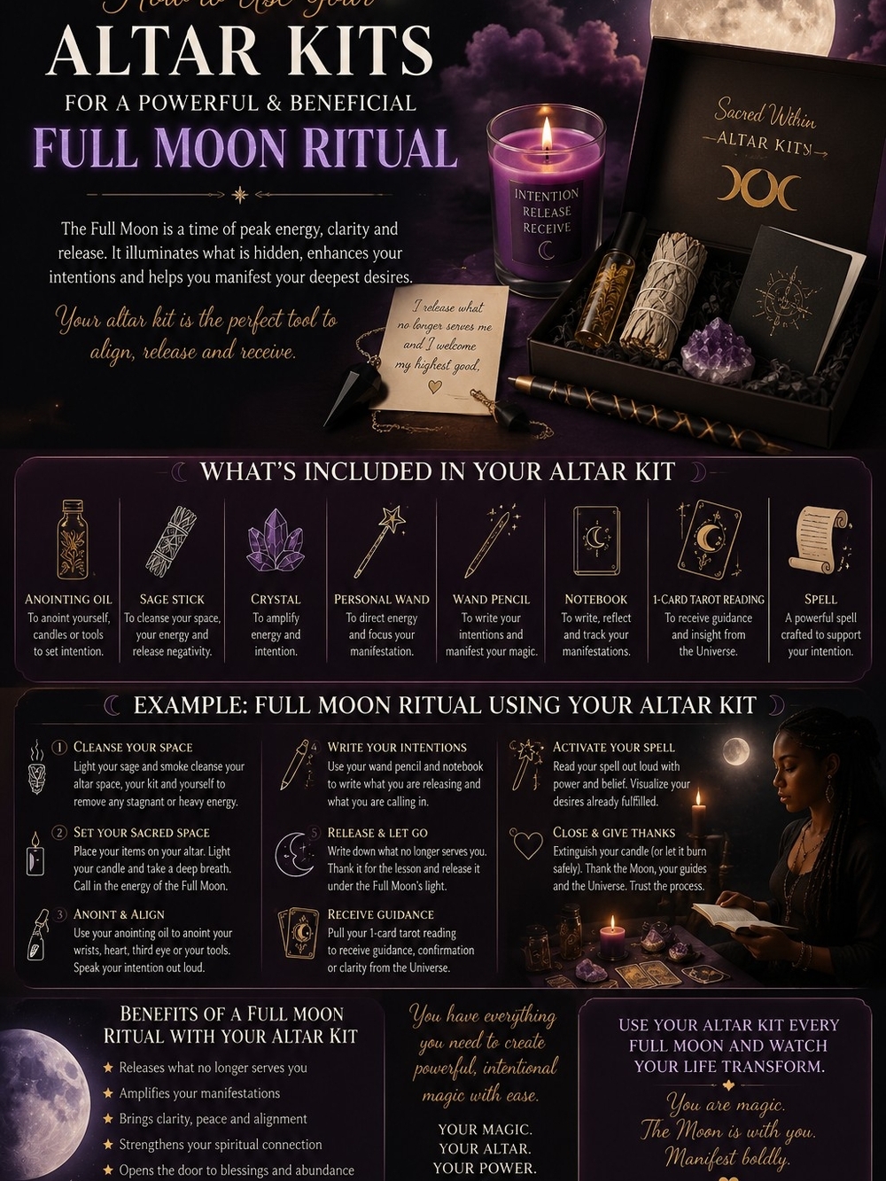 Protection Altar Kit - - Picture 3 of 7